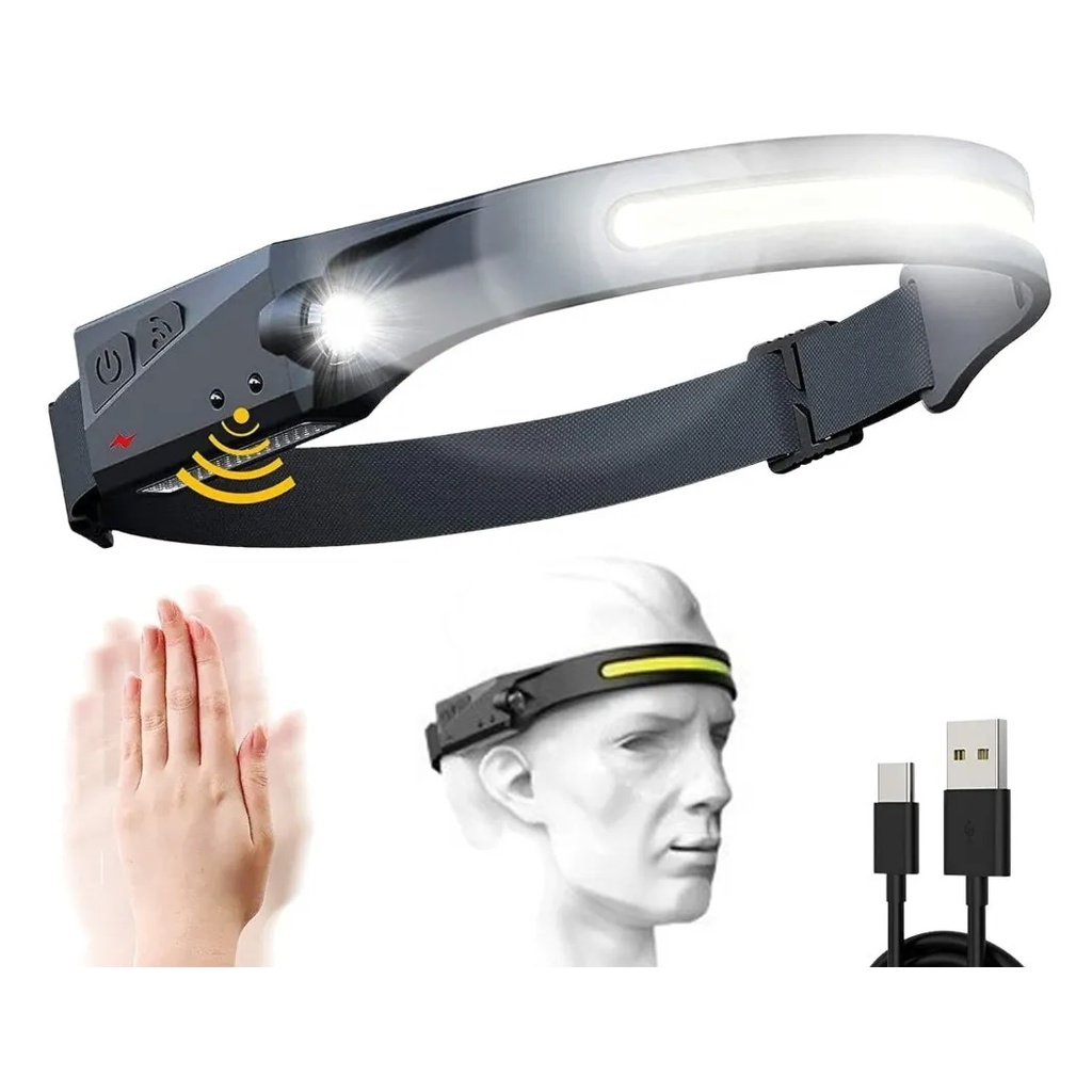 Lanterna Cabeça Led Forte Recarregável Pesca Profissional