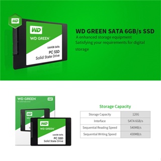 1TB SSD Computer Built-In Solid State Drive Suitable For Laptop/Desktop #4