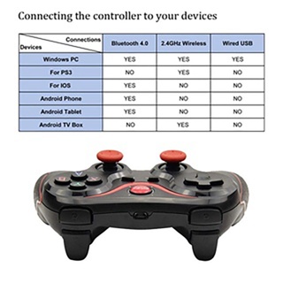 T3 wireless bluetooth gamepad controller para ios/android/pc/smart TV/- box/ps3/ps4/NS #8