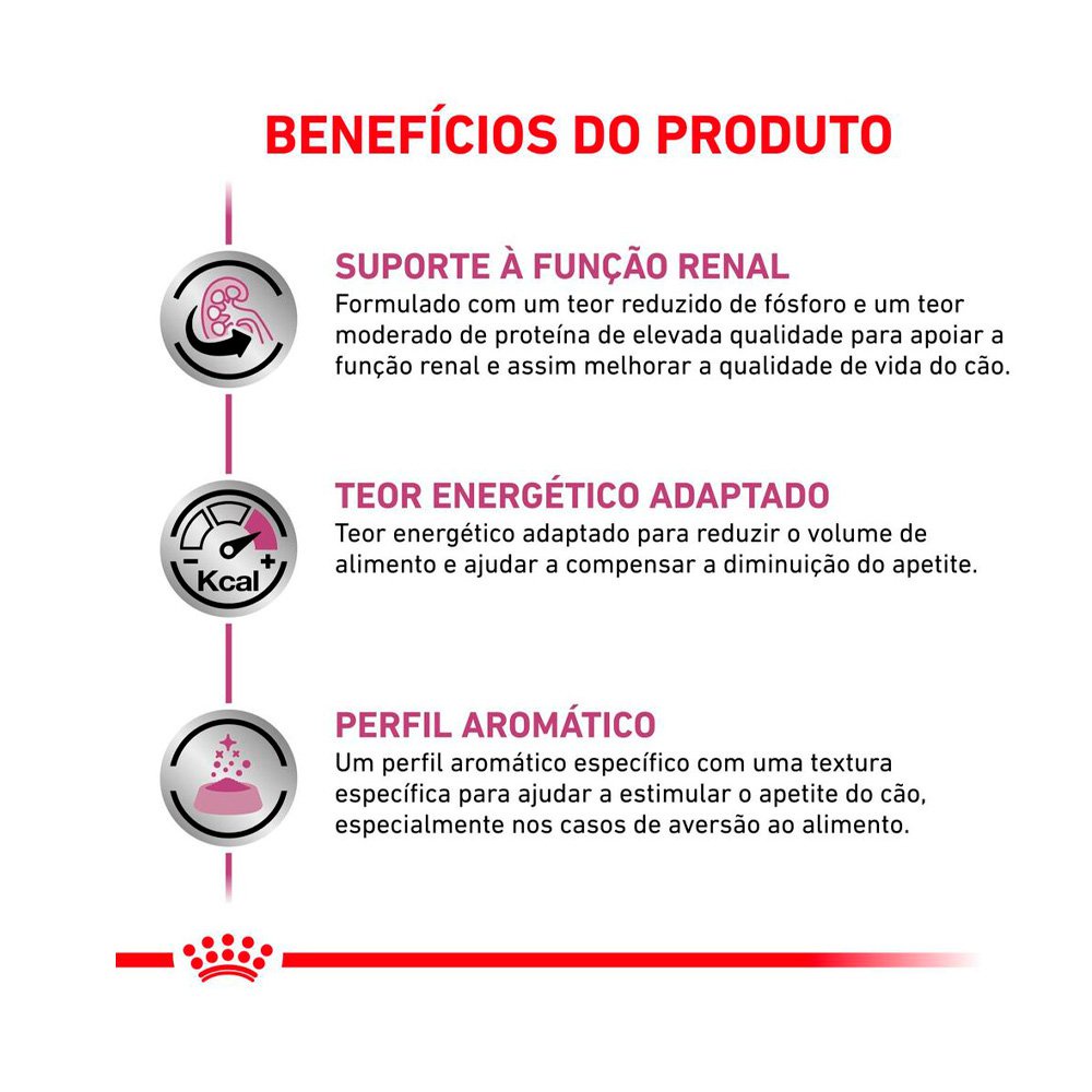 Detalhes do Ração Úmida Royal Canin Veterinary Renal Cães Adultos 410g