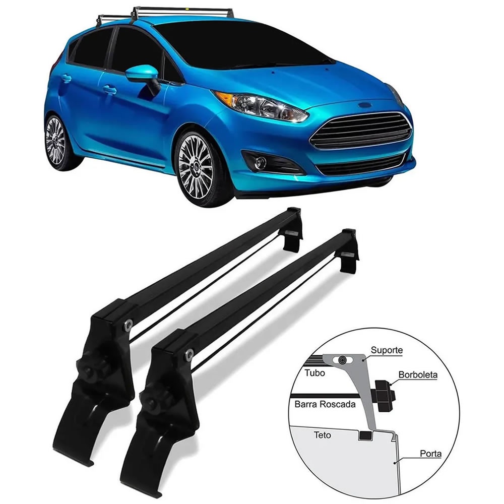 O que é Bagageiro New Fiesta? Guia e Onde Comprar | BuscaProdutos