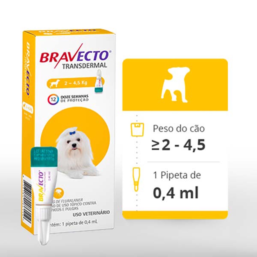 Bravecto Transdermal para Cães de 2 a 4,5 Kg - 112,5 mg em Oferta na Shopee