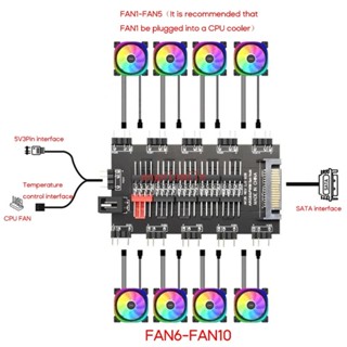 Lua PWM FAN + ARGB LED 2em1 Controlador De Sincronização HUB 1 A 10 Divisor Multi Way Splitter 5V 3PIN