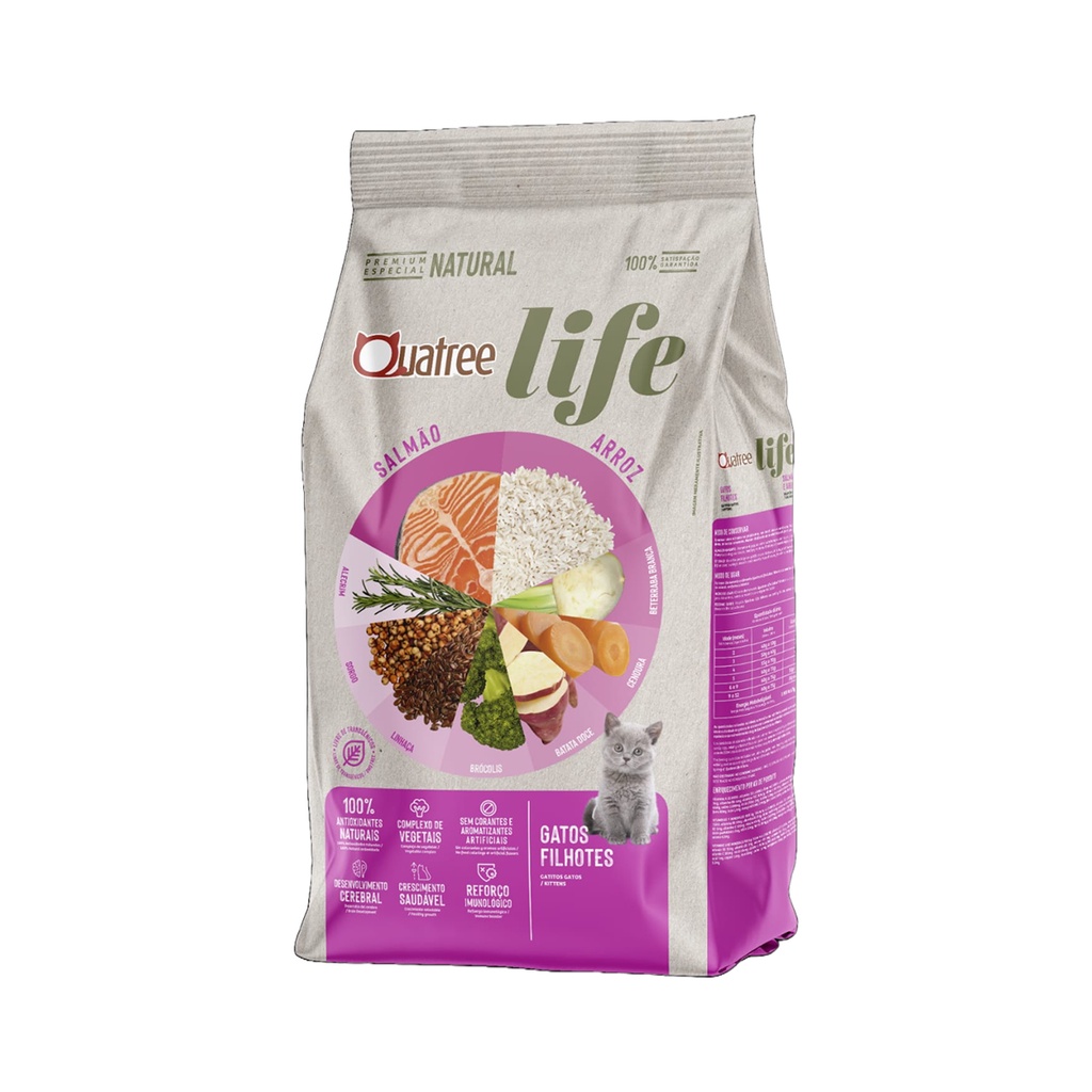 Ração Quatree para Gatos Life Filhotes 10,1kg em Oferta na Shopee