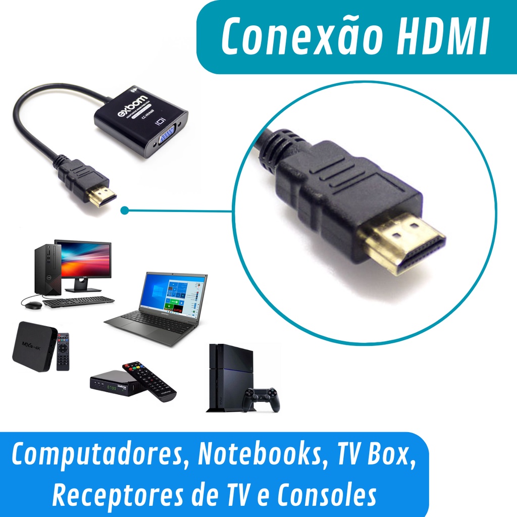 Adaptador Conversor HDMI para VGA com saída de Áudio P2 para Notebook PC Desktop PS3 Xbox — imagem 2 de 2