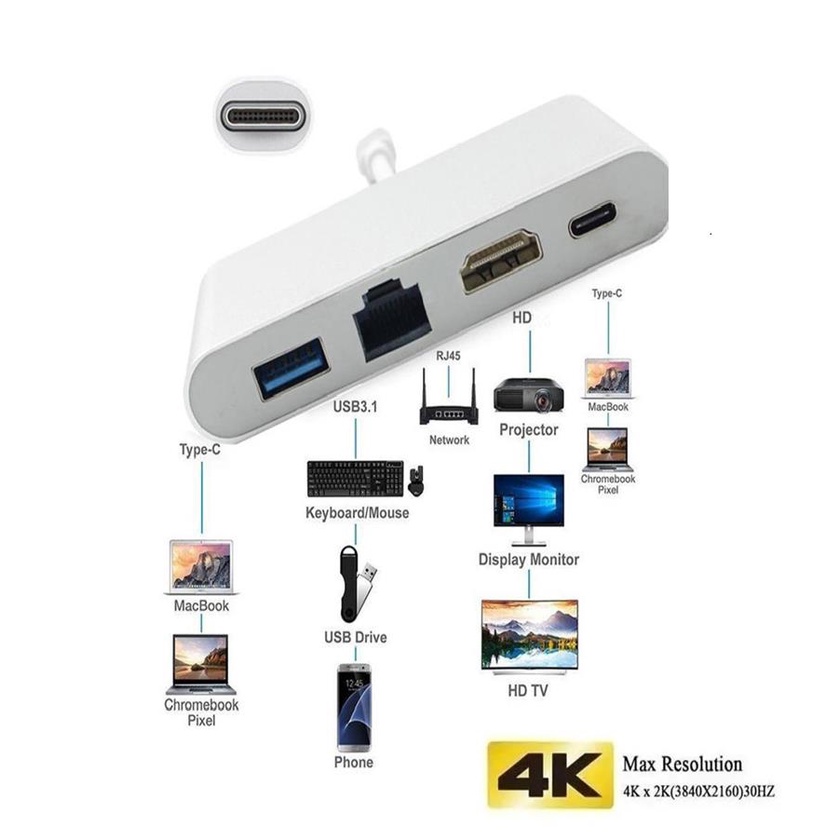 Dock Otg - 4 Em 1 Para Notebooks Samsung Galaxy Book E Galaxy Book Pro e celulares Samsung  Galaxy S / Note