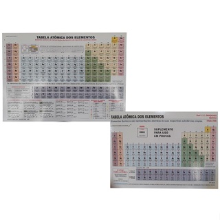 Kit Tabela Periodica De Elementos De Química Completa + Tabela Atomica Para Provas em Oferta na Shopee