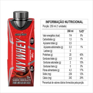 My Whey Unitário