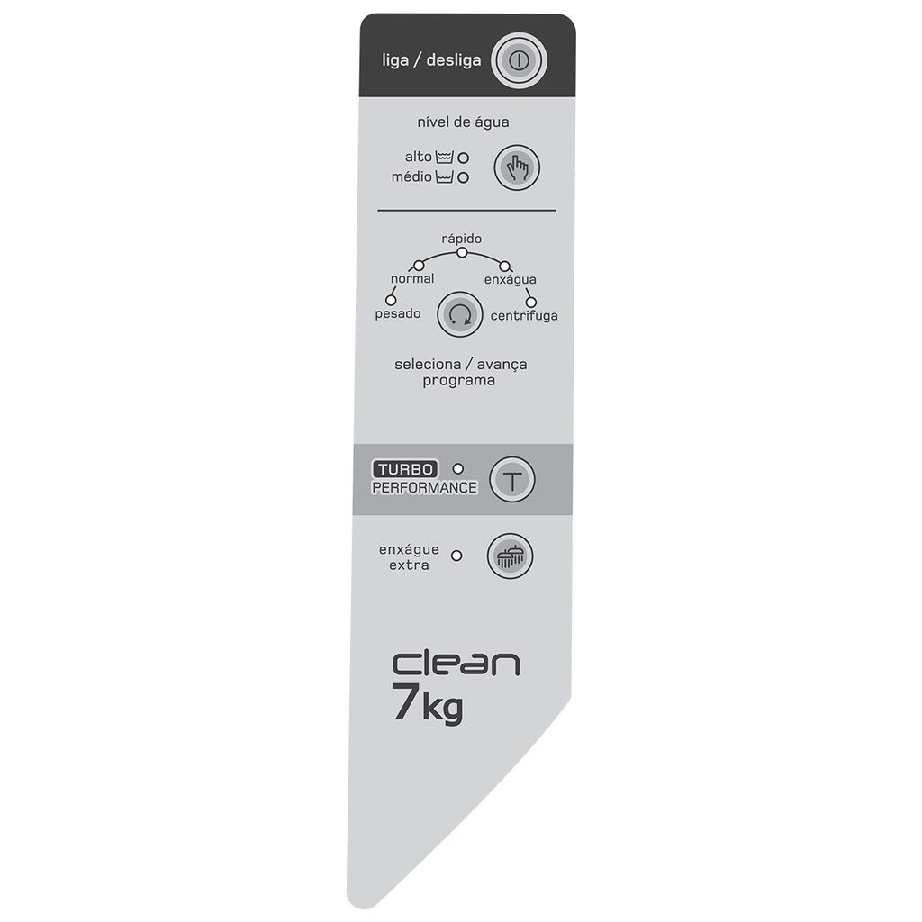 Adesivo Painel Decorativo Compatível Para Brastemp Clean 7Kg BWC07
