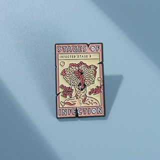 O Último De Nós Clicker TV Show Esmalte Pins Infecção Broche Lapela Crachás Pin Jóias Acessórios Presente Para Amigos