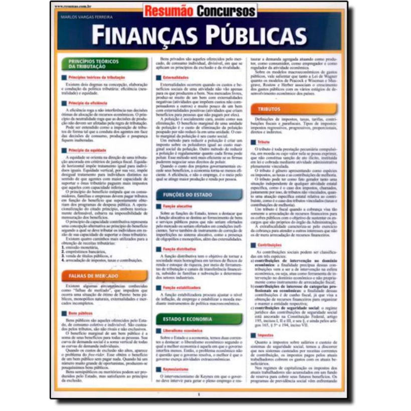 Livro - Resumao Para Concursos - Financas Publicas