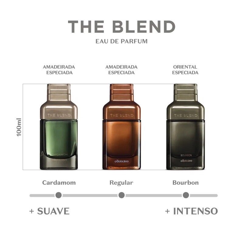 Linha The blend The blend Bourbom The blend Cardomom OBoticário body splash