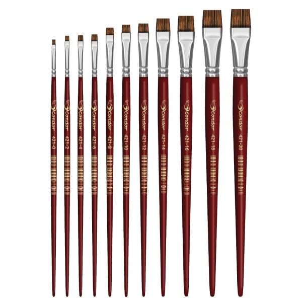 Pincel Chato Macio Pelo Orelha de Boi 421 Condor Pintura Tela