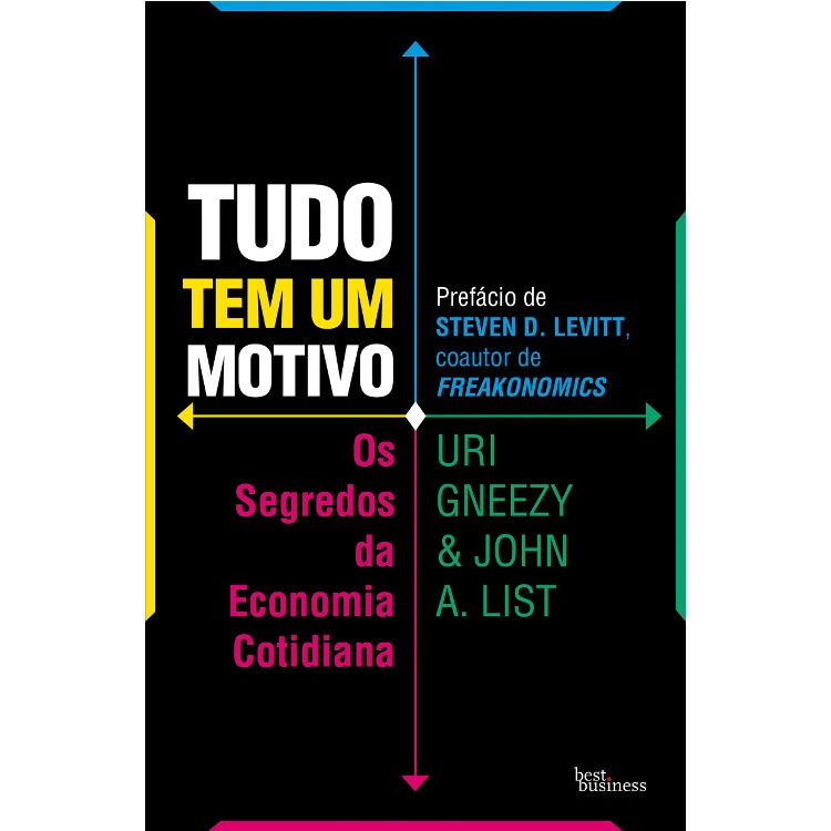 TUDO TEM UM MOTIVO - OS SEGREDOS DA ECONOMIA COTIDIANA