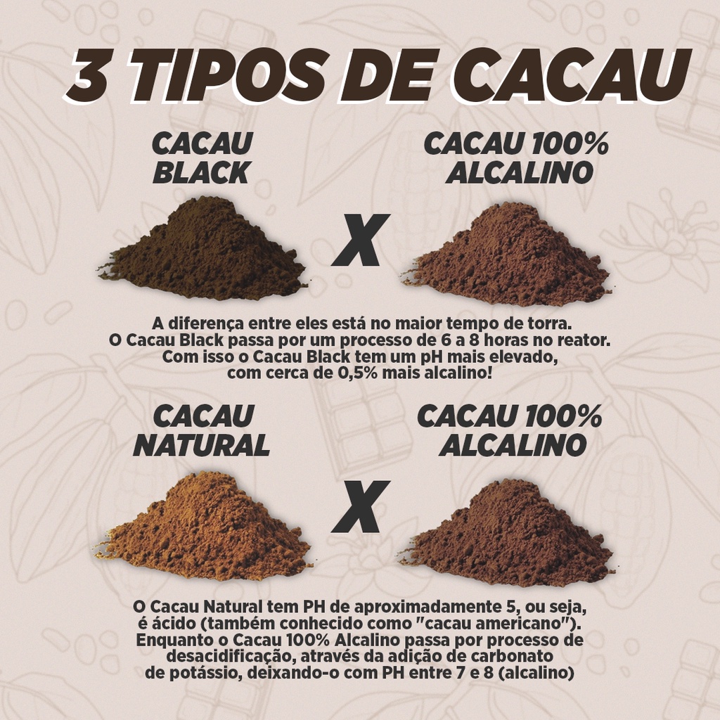 Cacau em Pó Black - 250g - P&P · foto 2