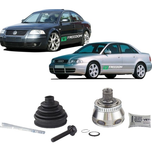 Audi V6: Guia Completo e Onde Comprar | BuscaProdutos