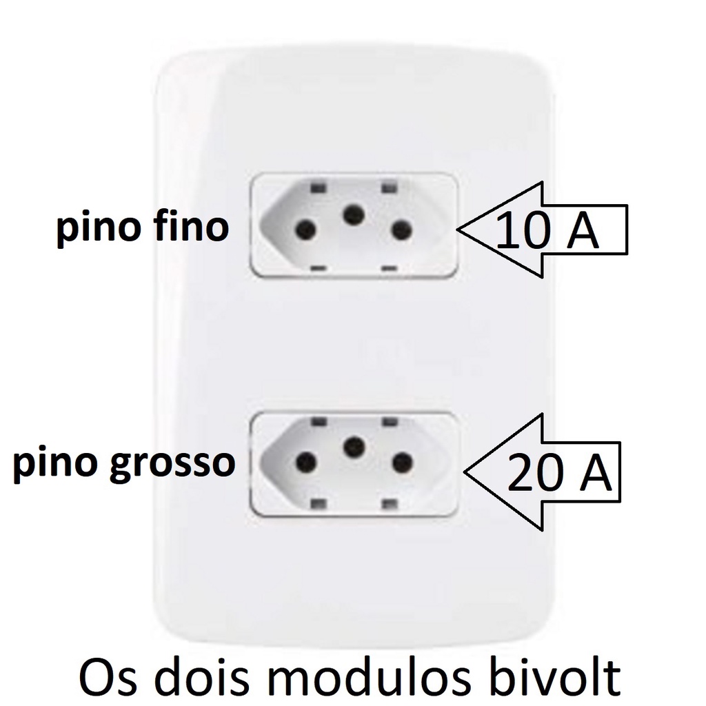 Tomada Dupla 10a + 20a 4x2 2x4 bivolt até 250v Branca Margirius B3