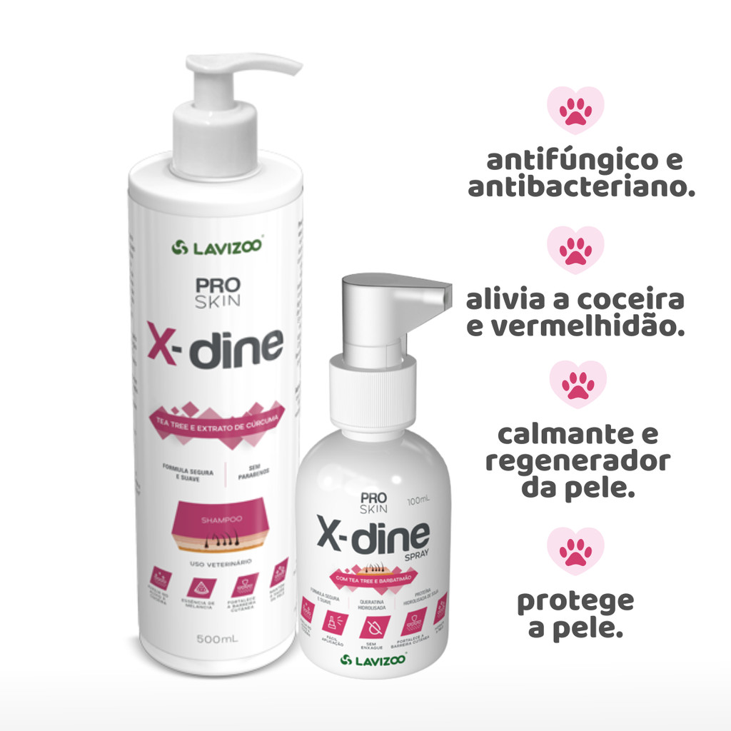 O que é Clorexidina Spray Gatos? Guia e Onde Comprar | BuscaProdutos
