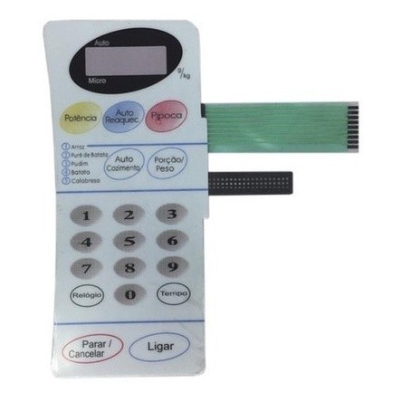Membrana Microondas para Panasonic Nnst 4557 5557