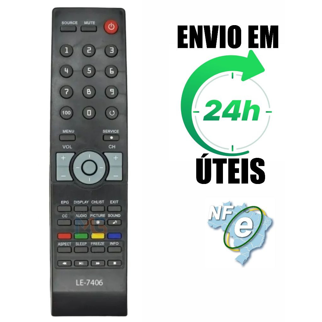 O que é Controle Televisão Aoc? Guia e Onde Comprar | BuscaProdutos
