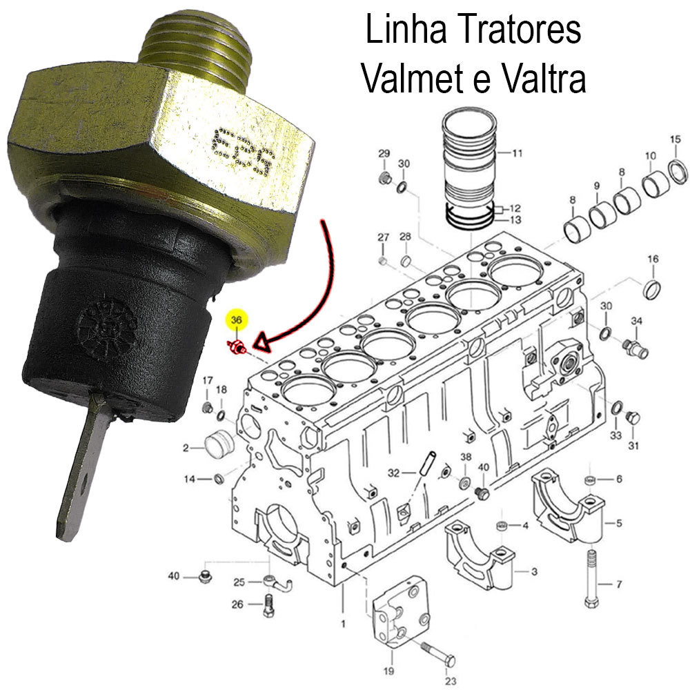 Cebolinha Sensor Pressão Óleo Motor Trator Valmet Valtra