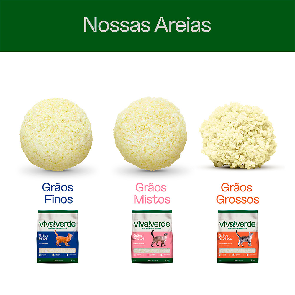 Detalhes do Areia Higienica Viva Verde Graos Finos para Gatos - 10Kg