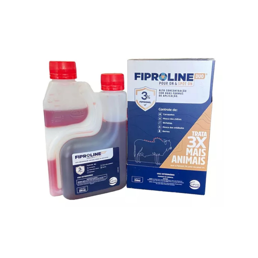 Fiproline Duo Pour On & Spoton 250ml - Ceva