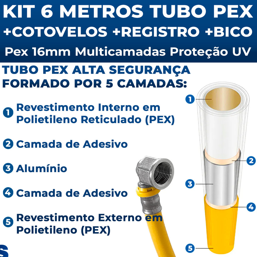 Detalhes do Kit 6 Metros Tubo Pex 16mm P/ Gás + Cotovelos + Registro + Adaptador Tubulação GLP GN Residencial