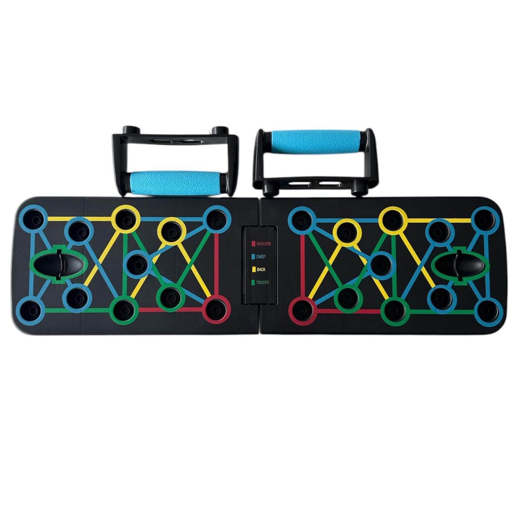 O que é Exercícios Tríceps? Guia e Onde Comprar | BuscaProdutos