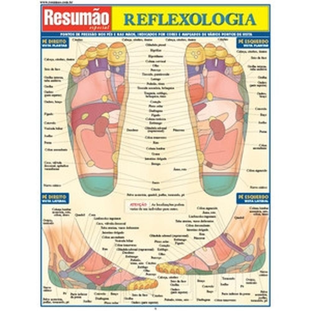 Reflexologia Livros GRU