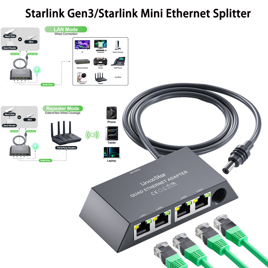 Splitter Starlink: Onde Comprar | BuscaProdutos