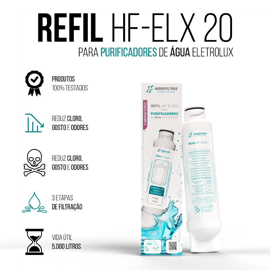 1 ou 2 Refil Vela Filtro ELX20 Compatível Purificador Electrolux Linha PE10B PE10X PAPPCA20