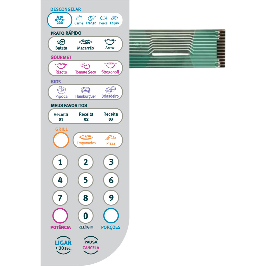 Teclado Membrana  Micro-ondas COMPATÍVEL C/ MEG41Y ELECTROLUX