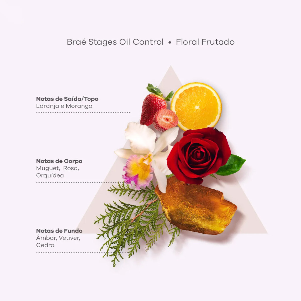 Kit Braé Stages Oil Control Shampoo Extra (2 unidades) · foto 2