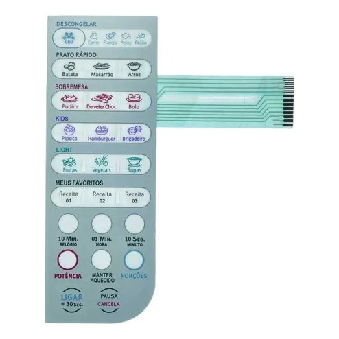 Membrana Adesivo Teclado Microondas Electrolux Mef33 Nova