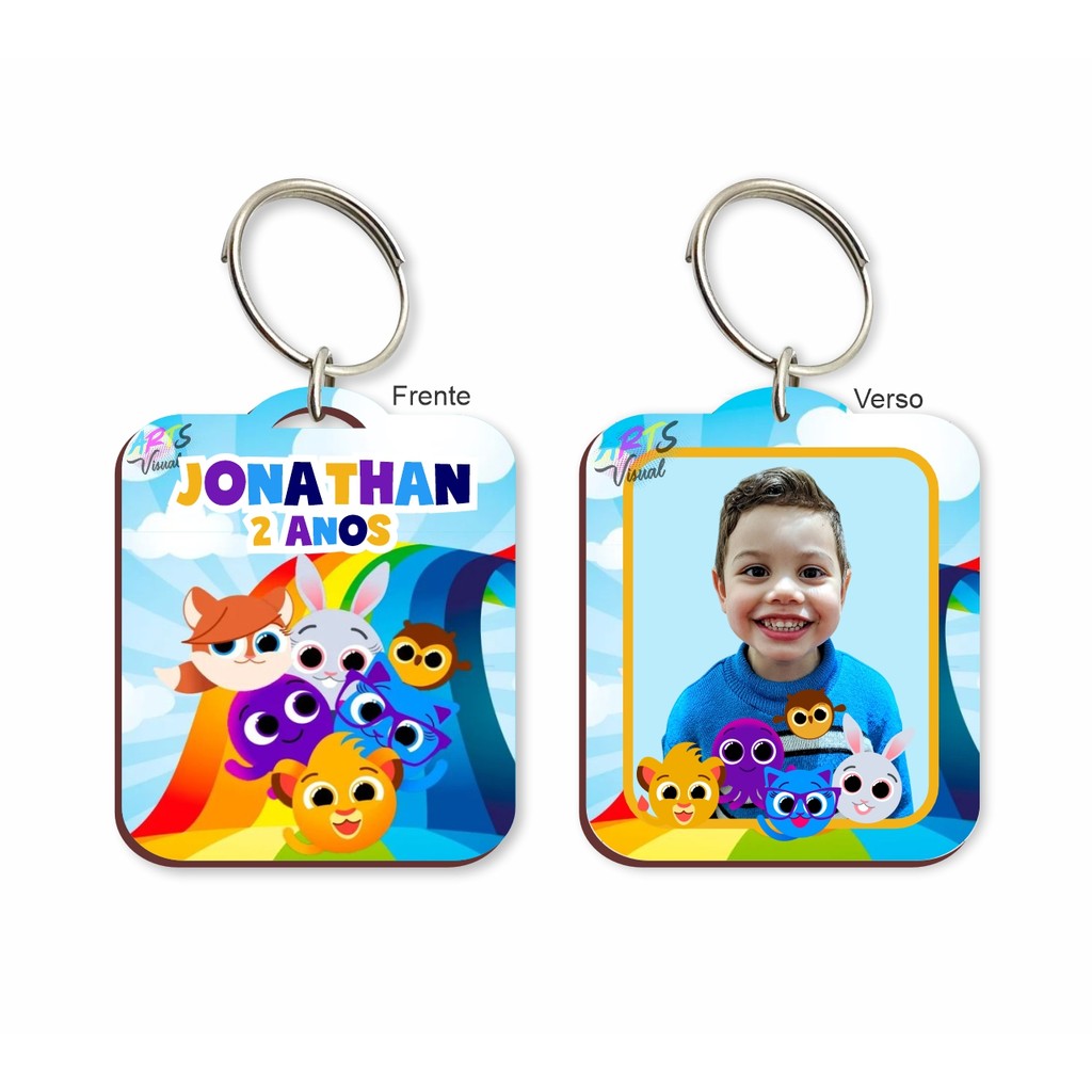 O que é Bolofofos Aniversário Chaveiros? Guia e Onde Comprar | BuscaProdutos