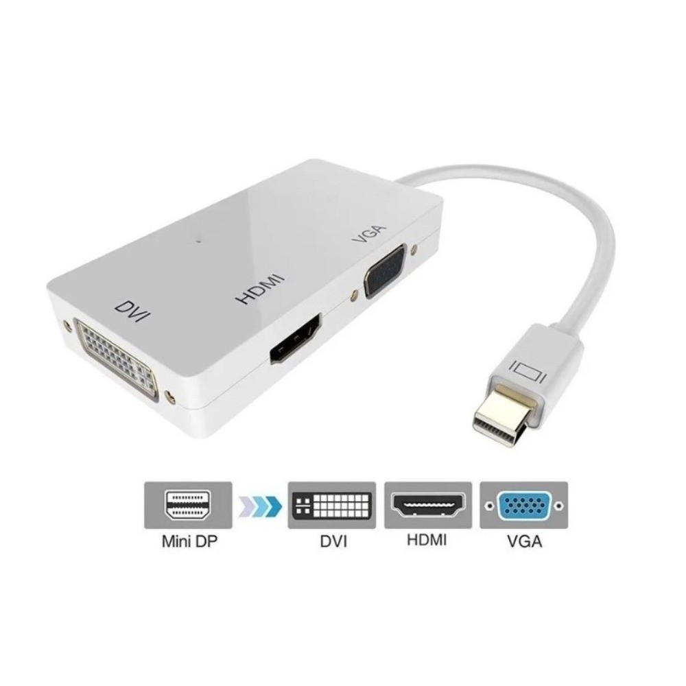 Cabo Adaptador Mac Thunderbolt/mini Displayport 3x1 Hdtv Vga