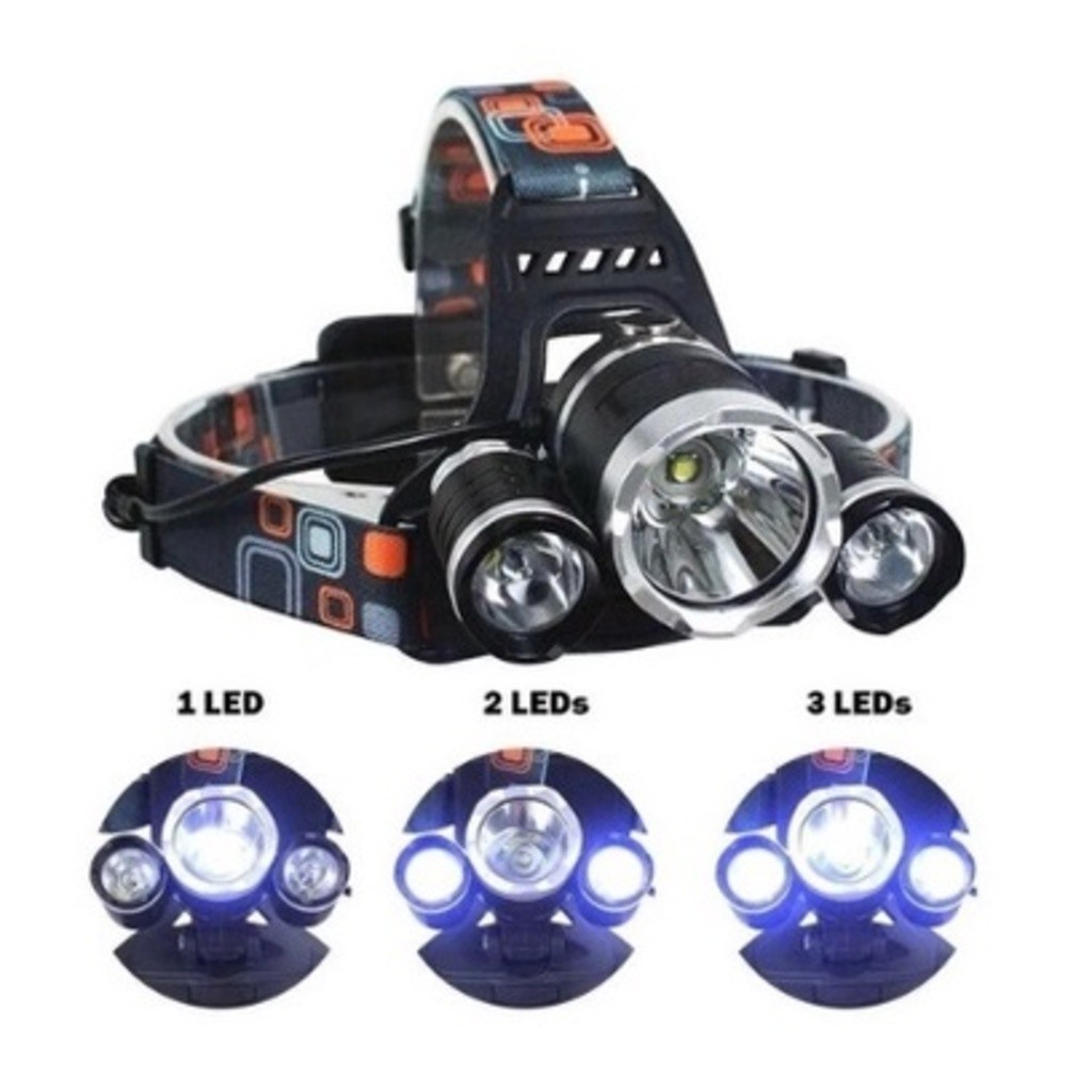 Imagem Lanterna de Cabeça Profissional Led Cree T6 3 Funções.