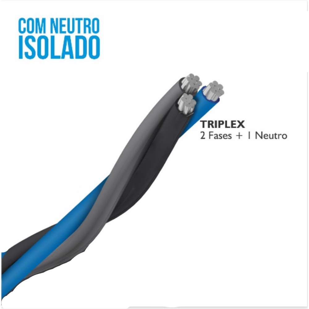 Fio Cabo Triplex 16mm Neutro Isolado Alumínio - rolo 100 metros ( 2 Fases Isoladas + Neutro Isolado)