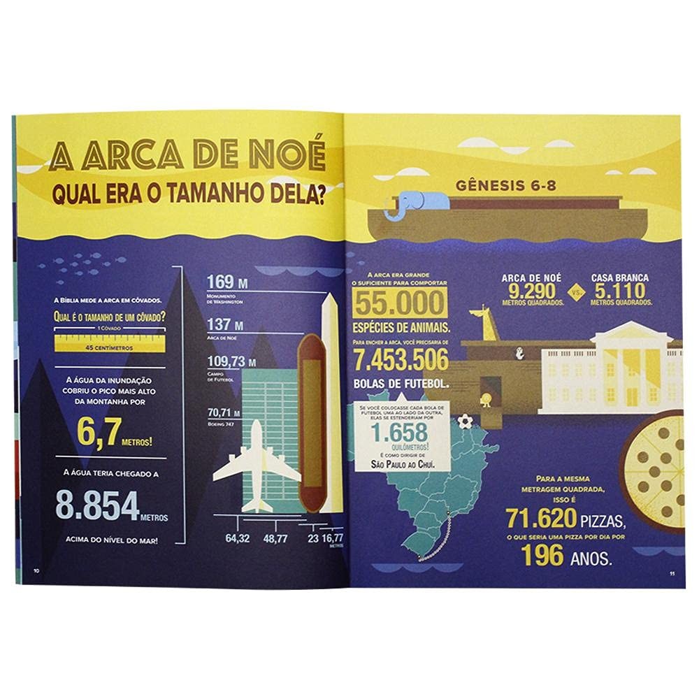 Infográficos da Bíblia | Capa Comum · foto 2
