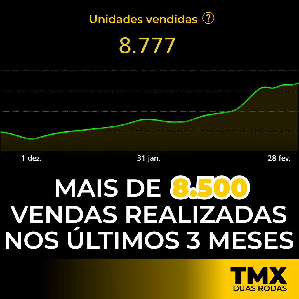Pneu Para Moto Vipal ST600 80/100-18 Dianteiro Sem Câmara + 1 Válvula TR-412 de Brinde