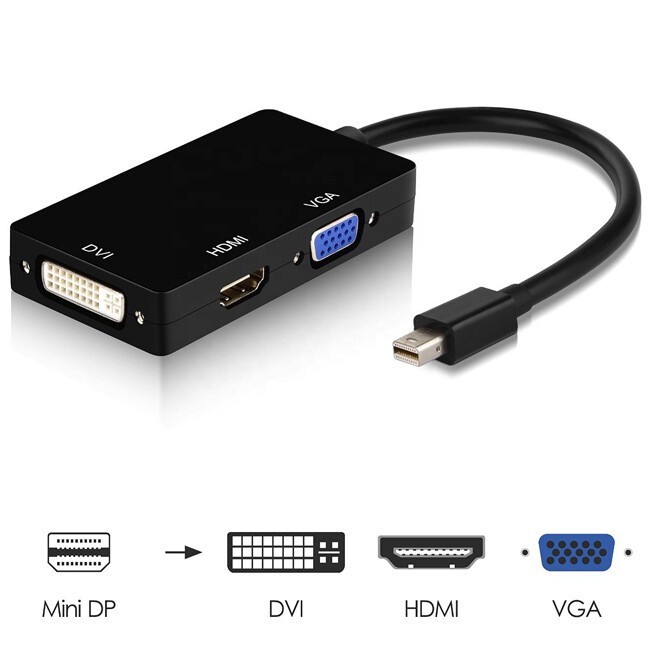 Cabo Adaptador Mac Thunderbolt/mini Displayport 3x1 Hdtv Vga