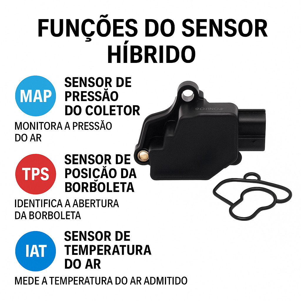 Sensor Hibrido Condor Cg 150 09/15 Bros 150 09/15 - Biz 125 em Oferta na Shopee