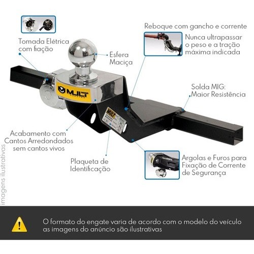 Detalhes do Engate Reboque Fixo Mult Engates Toyota Corolla 2020-2023 Proteção Traseira com Tração Máxima 400kg