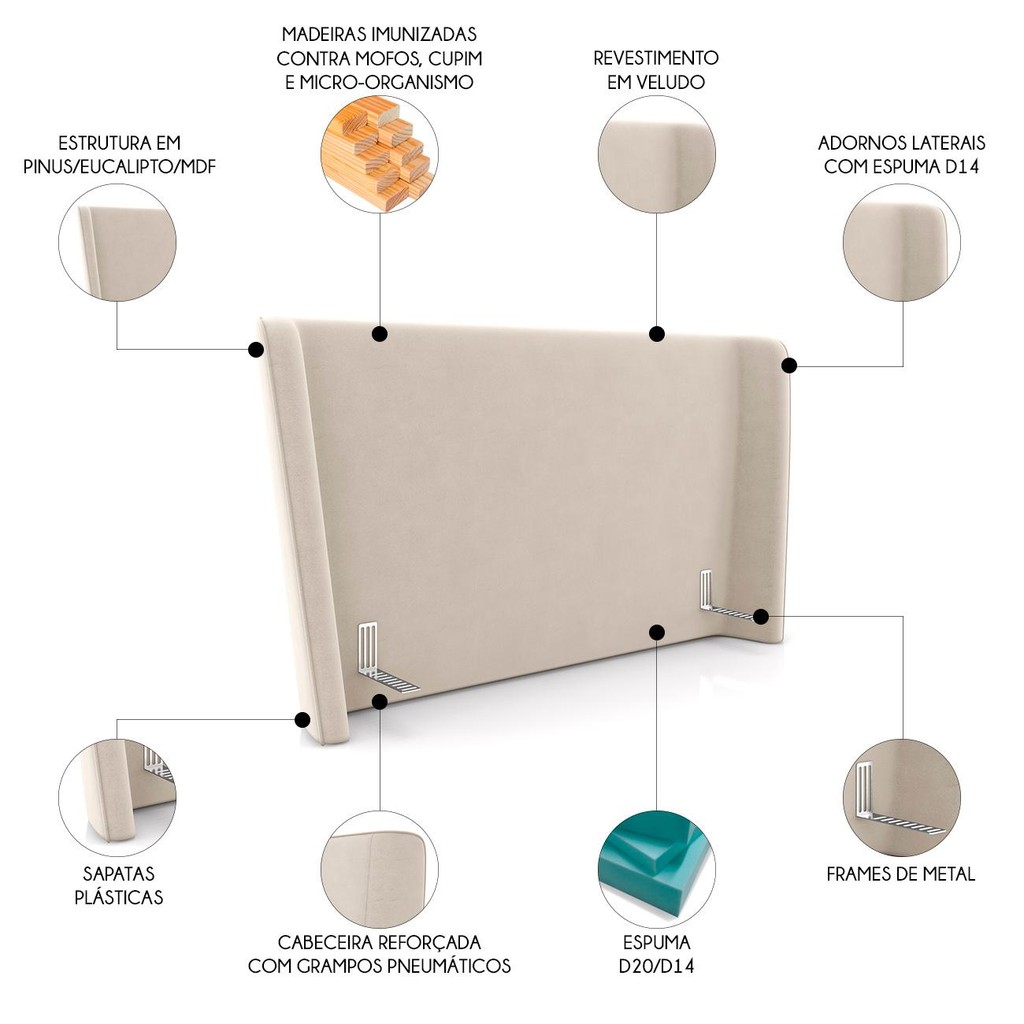 Detalhes do Cabeceira Cama Box Queen 160cm Nicea P02 Veludo Bege - Mpozenato