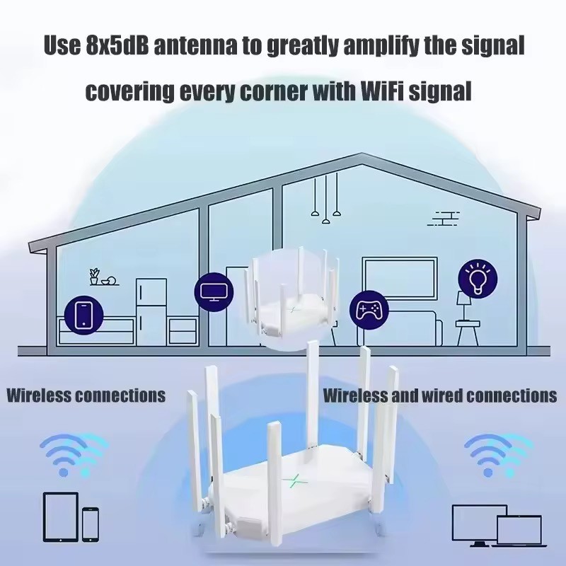 Roteador Wi-Fi 5 Dual Band 1200Mbps 8 Antenas Gigabit Alta Performance 1200M Knup KP-RW406G - detalhe