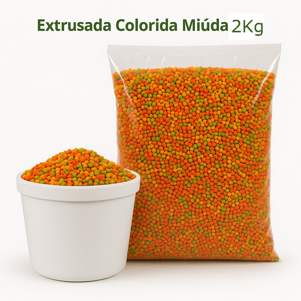 Rosela Passaro: Guia Completo e Onde Comprar | BuscaProdutos