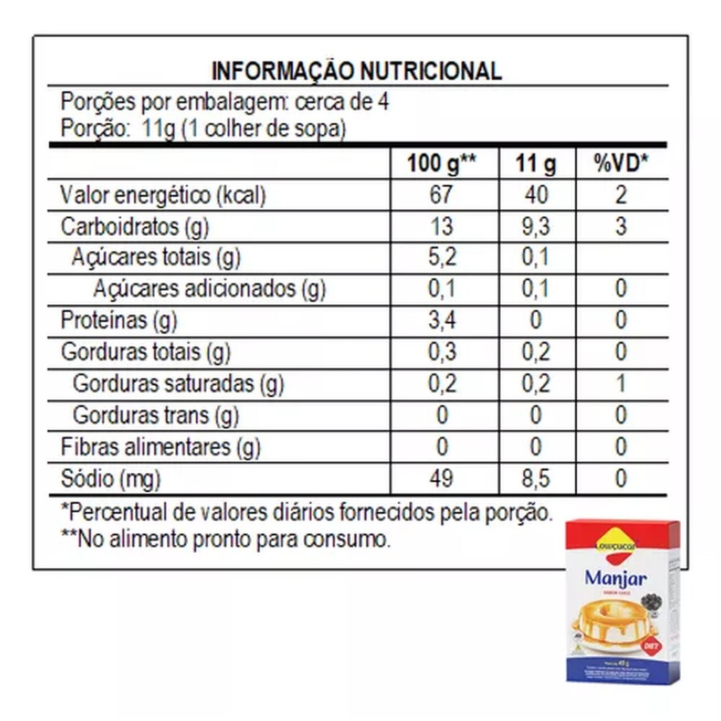 Kit 3 Unid. de Manjar Lowçucar Sabor Coco Zero Açúcares 45g — imagem 2 de 2