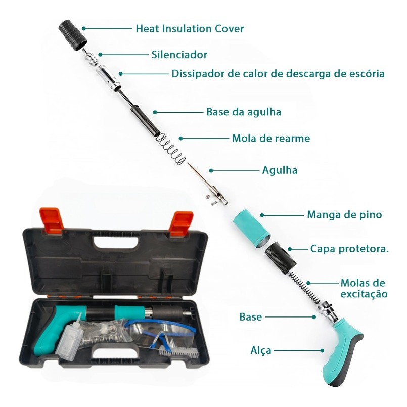 Pistola De Fixação Ação Direta Finca Pinos 60 Pinos Drywall Gesso Concreto Madeira Novidade JGQ-50 Genérica 127/220V