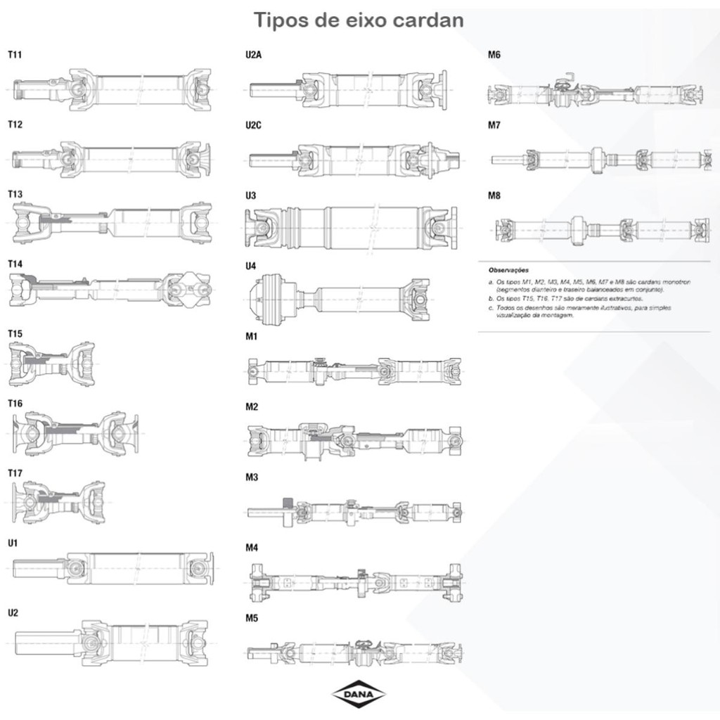 Cruzeta do cardan Toyota Bandeirante 1971 a 2001 ALBARUS em Oferta na Shopee